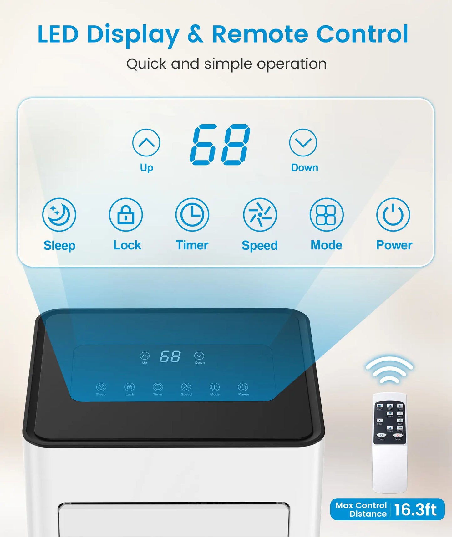 Airedual Pro Portable Air Conditioner | 8000 BTU True Compressor